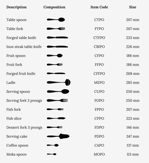 Portofino fish fork