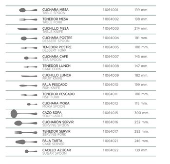 Platino table fork