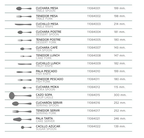 Platino table knife